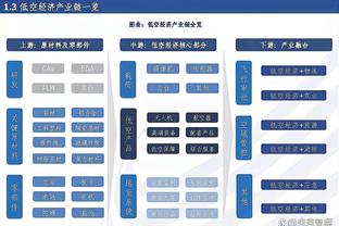 王猛：太阳是布克的球队 可杜兰特是场上最厉害的人