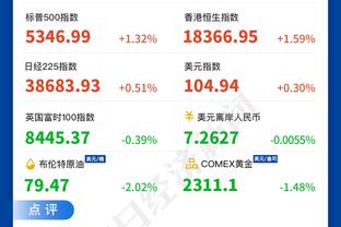 小卡吹哈登：今晚就像买了票来欣赏他表演一样 他的表现令人惊叹